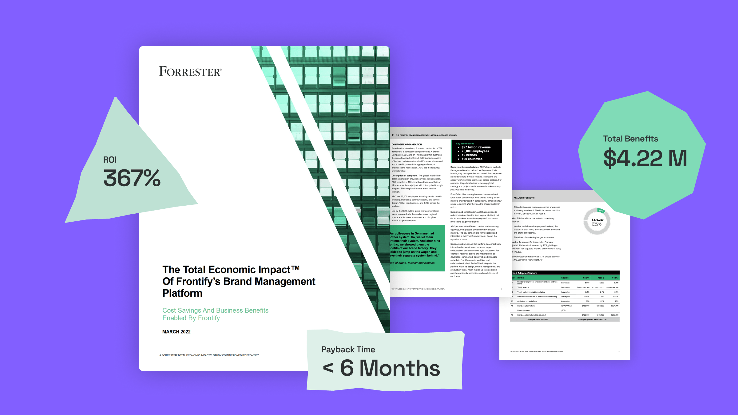 Brand Management Frontify - Download High Quality Light Illustration | Mobile